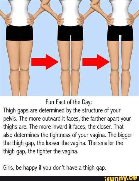 gap in thighs|is thigh gap normal.